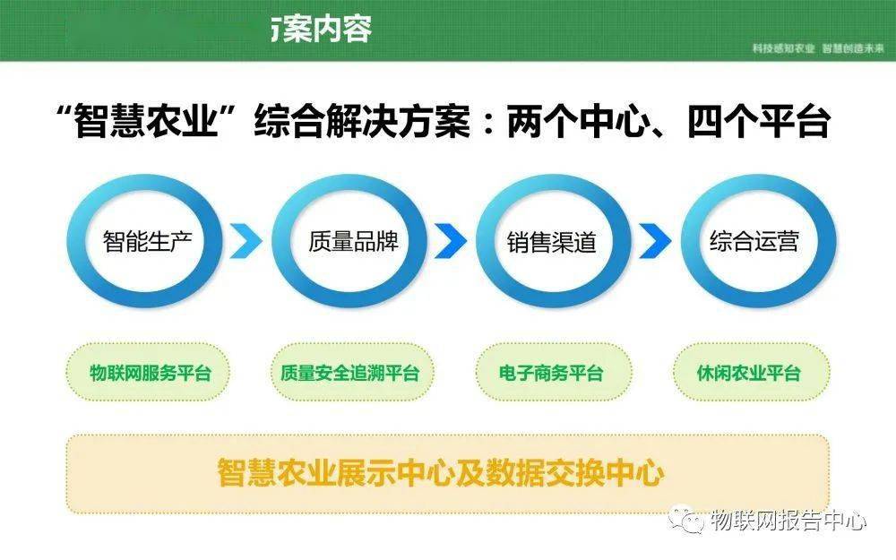 新奥门资料大全正版资料2024年免费下载,实证策略解析解答解释_奢华品92.846