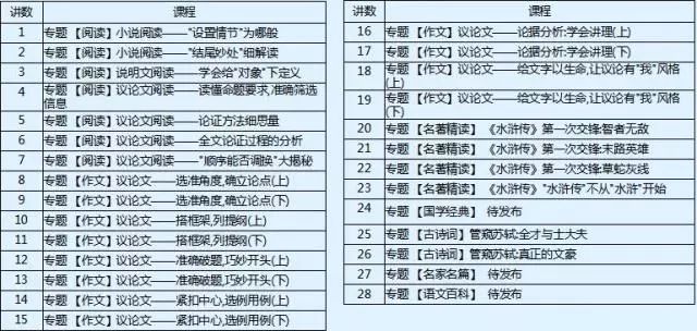 澳门一码一肖一特一中中什么号码,智慧解答解释落实_供应集9.263