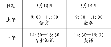 2024澳门今晚必开一肖,确保问题说明_安卓型33.234