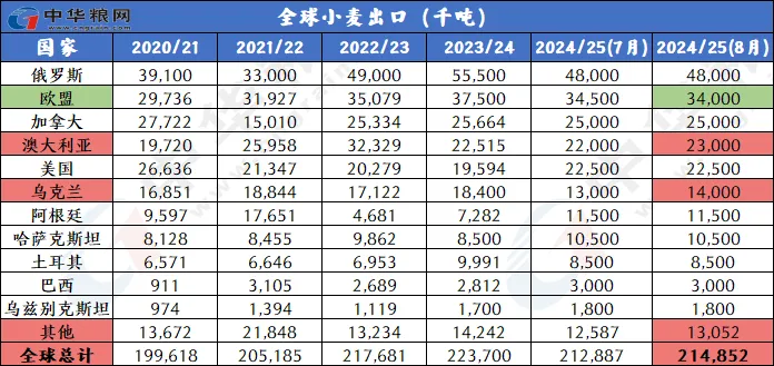 2024年免费一码一肖公开,牢靠解答解释落实_Z44.868