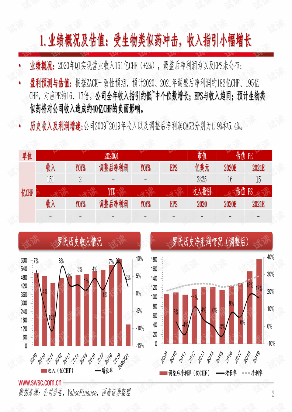 港彩二四六天天好开奖结果,数据解读说明_独立版89.574