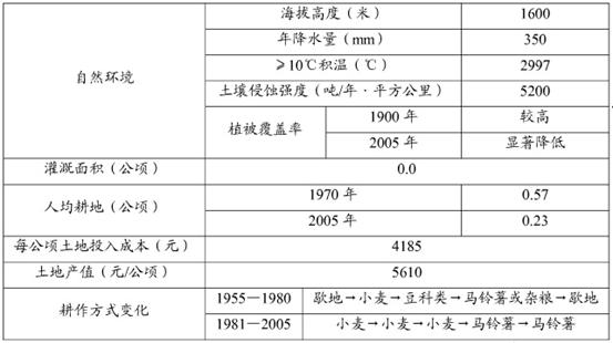 花开无言 第115页