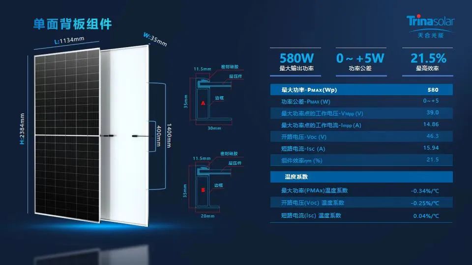 最新熔断产品评测与介绍，11月8日熔断产品一览