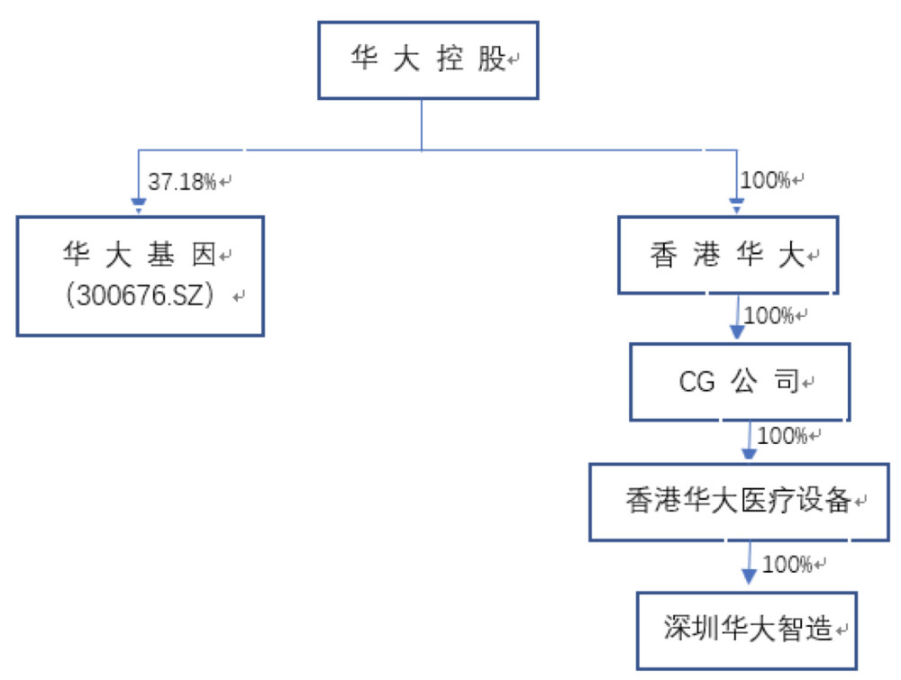 2024香港正版资料免费大全精准,合理性研究解答解释路径_Kindle4.757