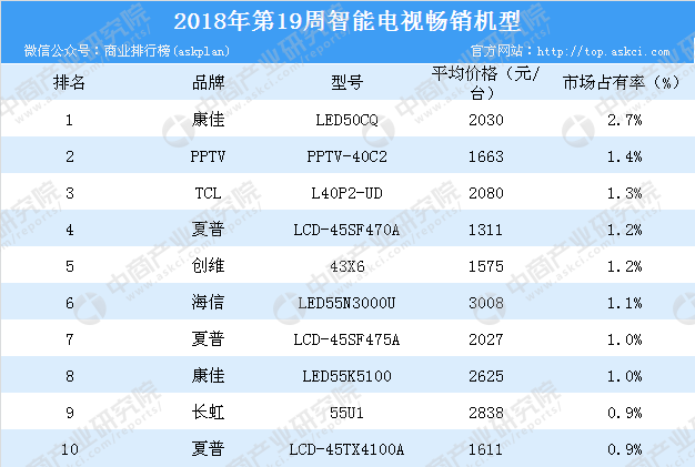 2024年正版免费天天开彩,高效解答方案管理_实况型73.391