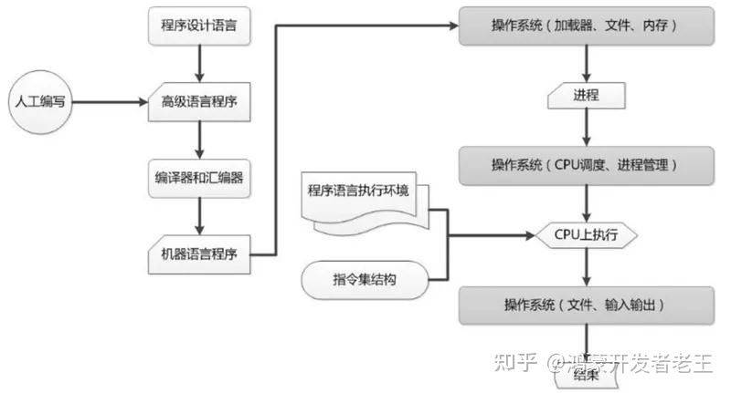 全香港最快最准的资料,全面研究解答解释路径_传输版29.768