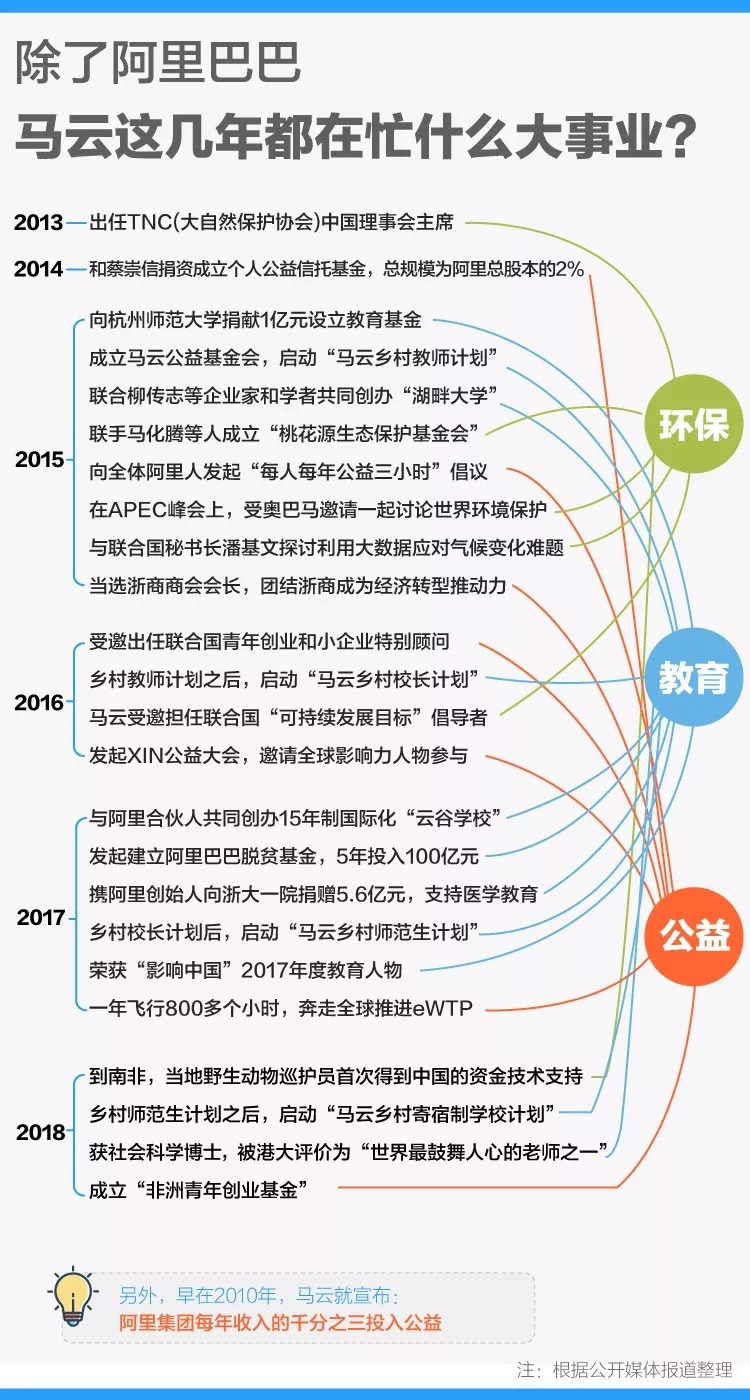 今天开多少号的特马,及时解答解释落实_Superior18.482