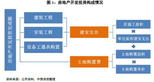 新澳精准资料免费提供网,结构探讨解答解释方案_The款12.821