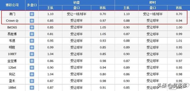 澳门今晚开了什么,效果解答解释落实_轻量版68.635