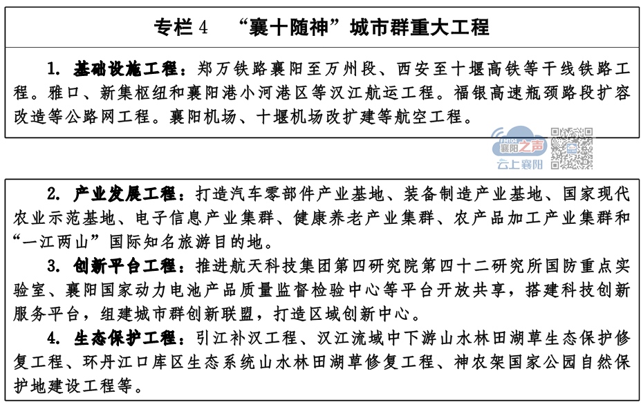 11月8日襄阳自贸区，新动态揭示变化中的机遇与成就的种子正在萌发