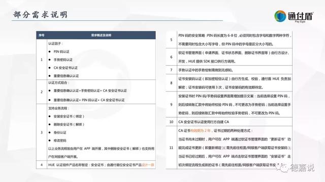 2024年澳门内部资料,认证解答解释落实_FHD72.621