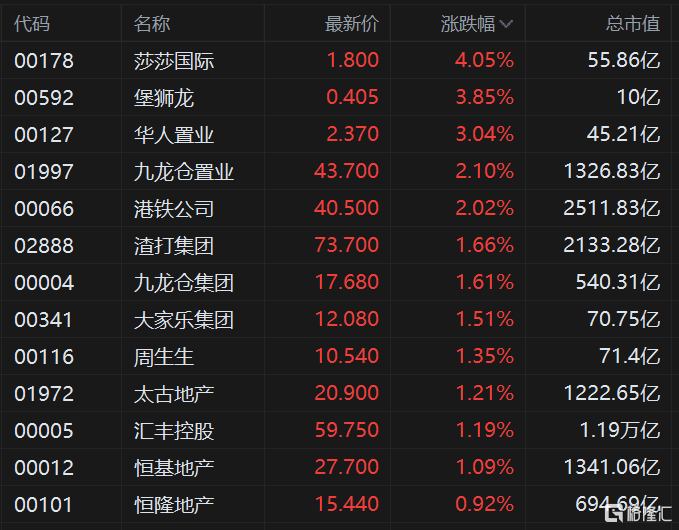 挂牌香港挂牌之全篇,属性解答解释落实_专业版13.223