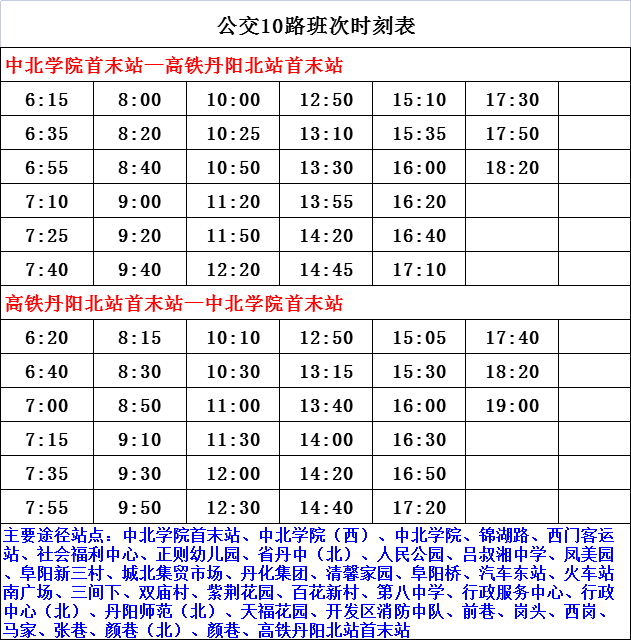 诏安县最新干部任免名单公布，11月8日任免动态