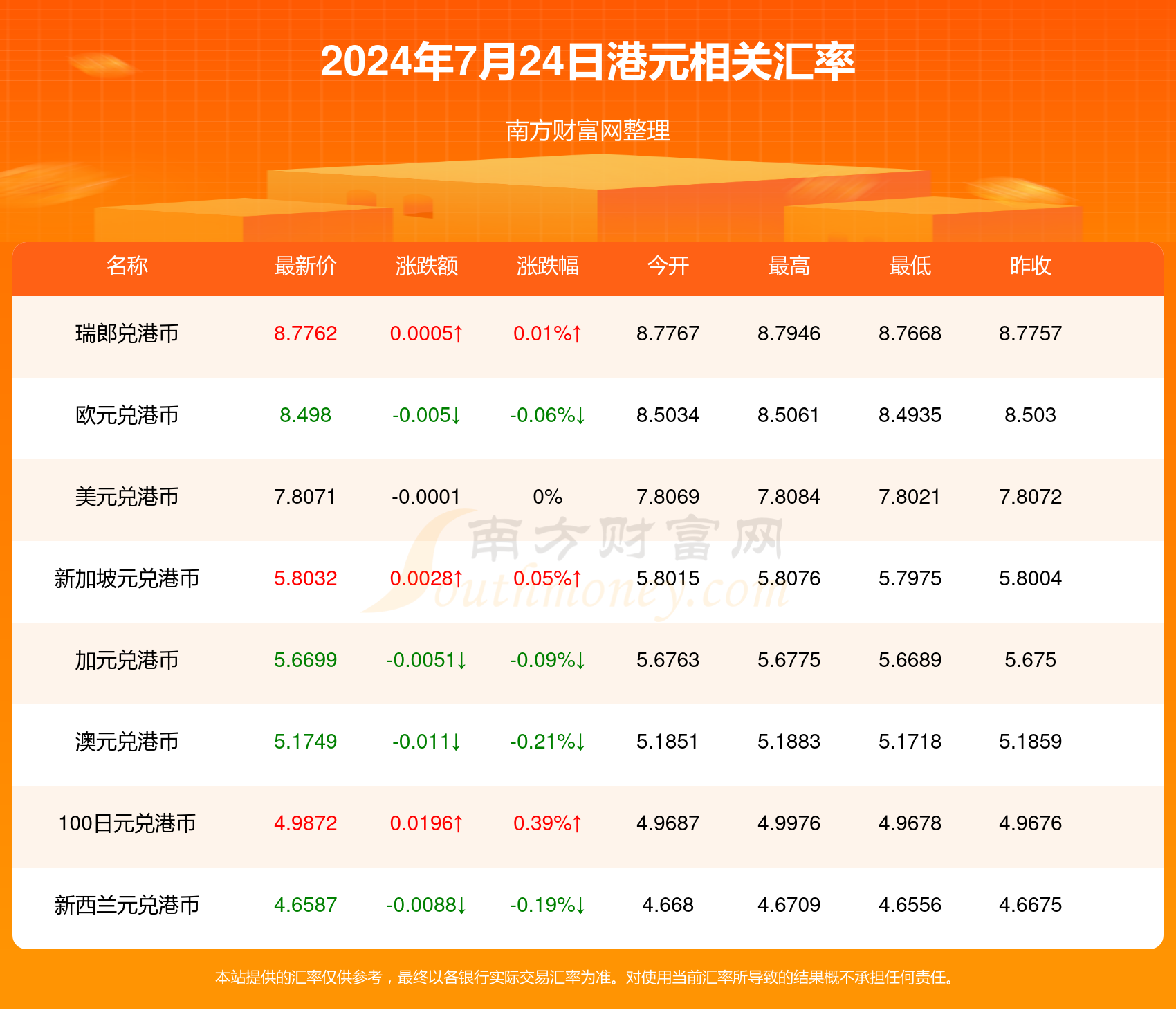 2024新澳正版免费资料大全，新澳2024年资料免费大全,全方解答解释落实_FHD版95.498