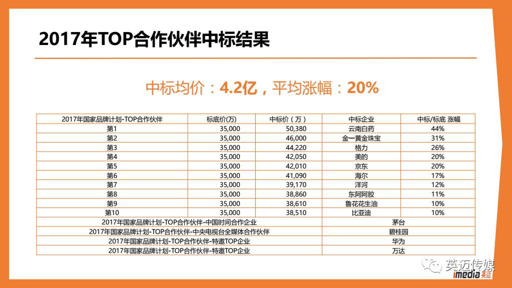 2024天天开好彩大全,逻辑解答策略解析解释_热销品38.610