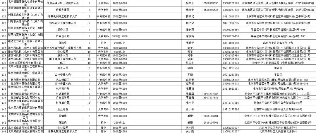 11月8日肥城鸿运劳务最新动态，抢鲜优质工作机会