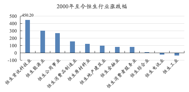 泰民崭露头角，不可忽视的力量，风云变幻中的新星