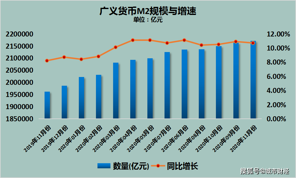 临泉房价走势最新消息揭秘，探寻背后的自然奥秘与心灵之旅