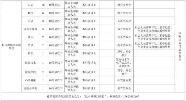 广东压铸工新篇章，友情与梦想起航日，11月8日盛大招聘启事