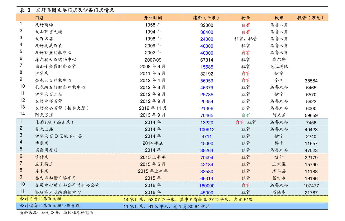 皇台酒业最新公告揭晓，聚焦未来战略动向动向解读