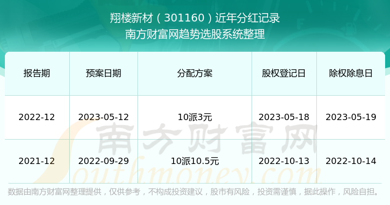 新澳门开奖结果2024开奖记录,资源实施策略_网页版THK133.88