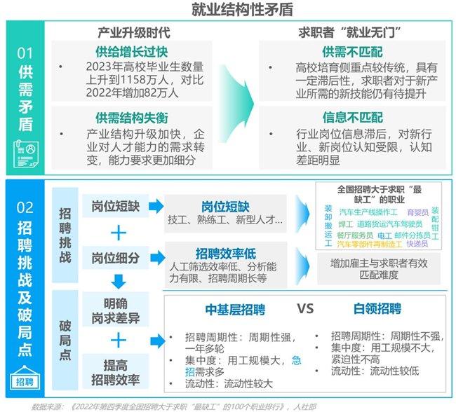 新澳今天最新资料2024,综合数据说明_激励版HJF662