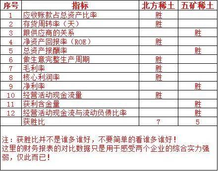 2024新澳正版资料最新更新,综合判断解析解答_智能版97.96