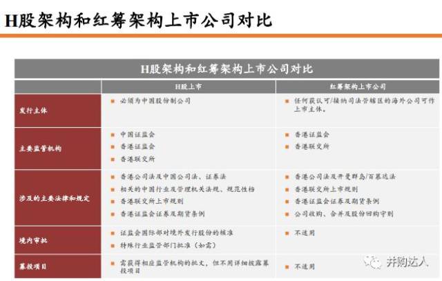 dushihaoxue 第33页