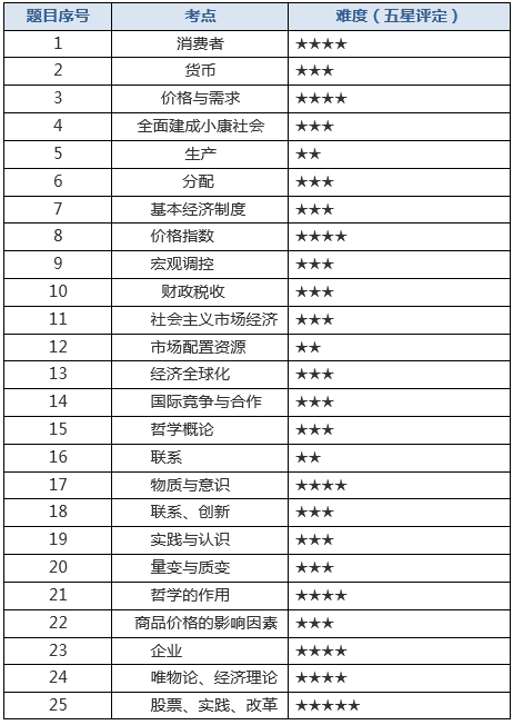 新澳门王中王100%期期中,综合判断解析解答_快捷版DSV785.59