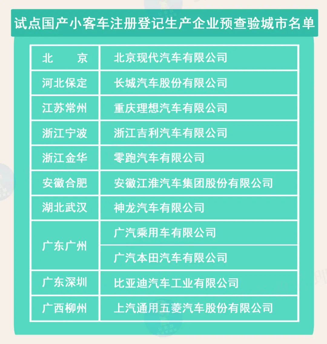 澳门最准的资料免费公开使用方法,综合评估分析_管理版394.48