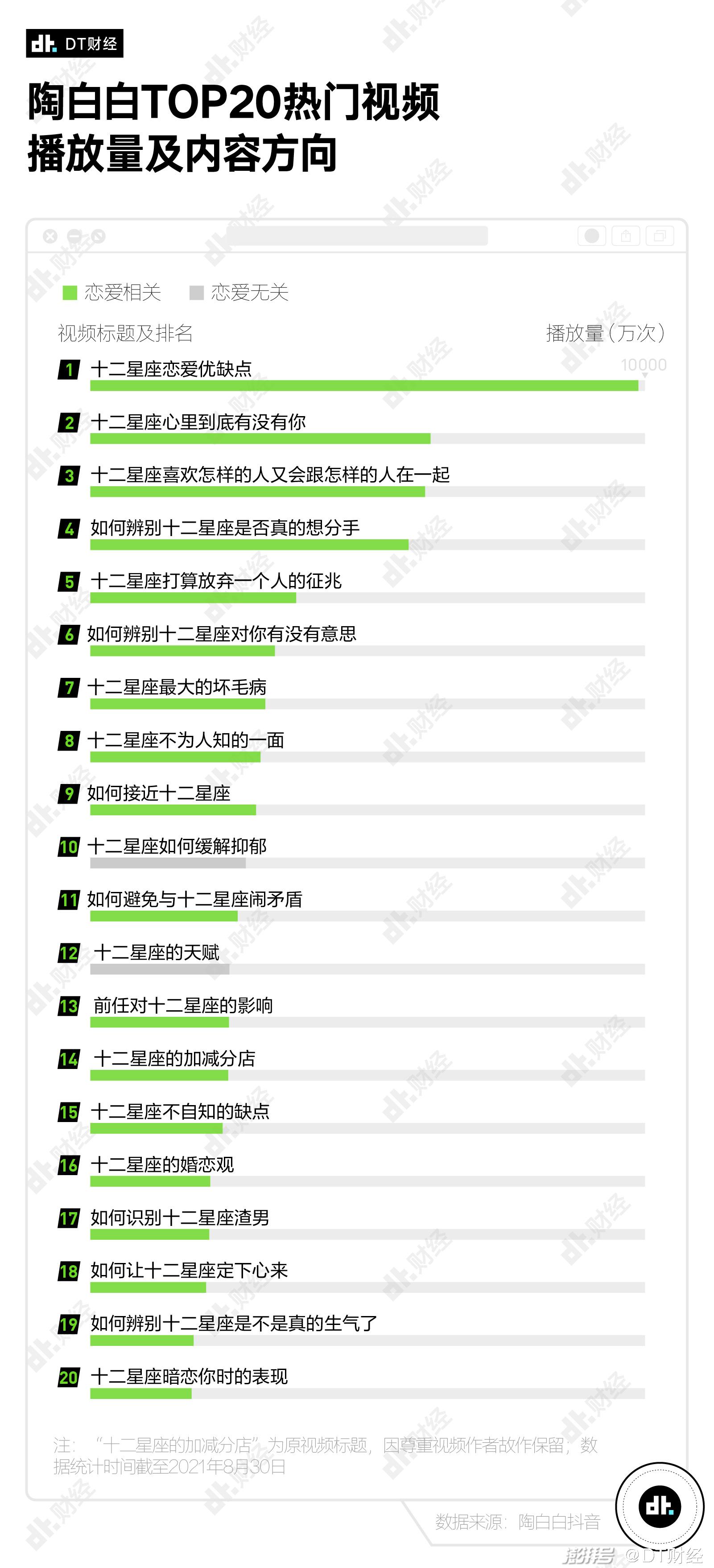 新奥全部开奖记录查询,数据资料解释落实_星耀版DZC176.7