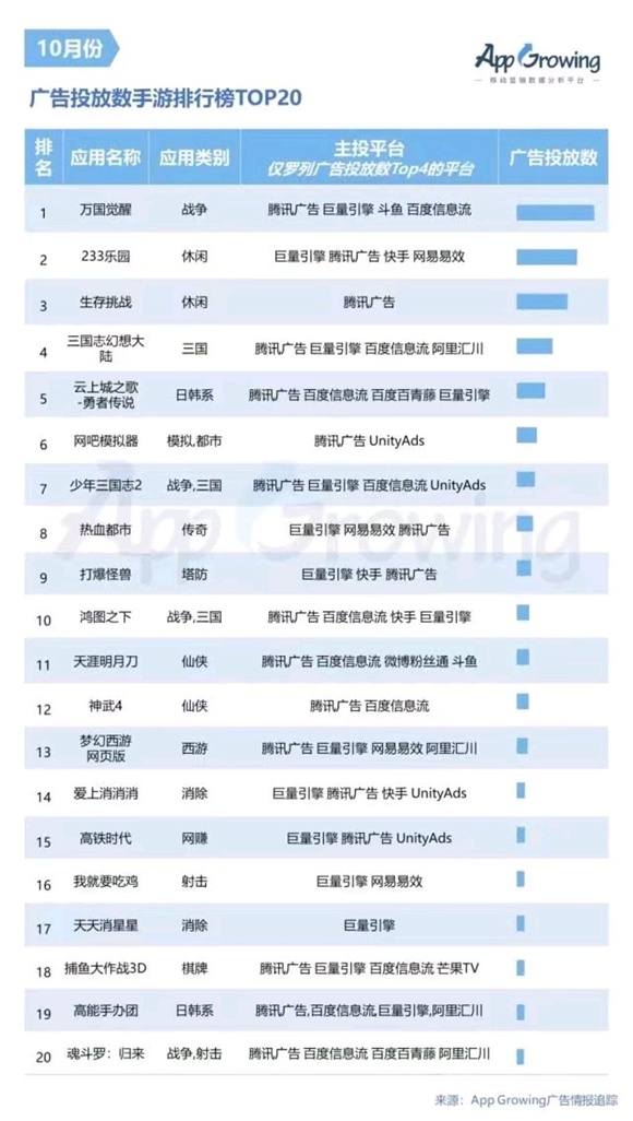 新奥最准免费资料大全,综合数据解释说明_增强版IFA238.28