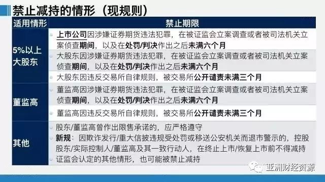 新澳特精准资料,最新研究解释定义_改制版FIB13.36