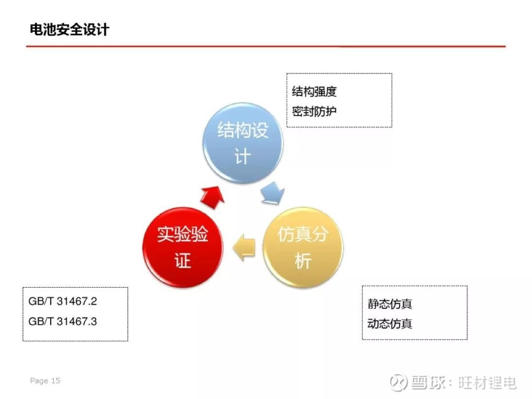 新奥最快最准免费资料,安全性策略解析_影音版UAH275.94