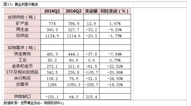 澳门一码一码100准确,决策资料落实_魂银版YAU232.32