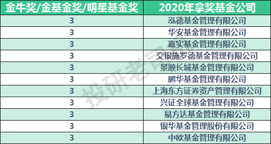 森久 第115页