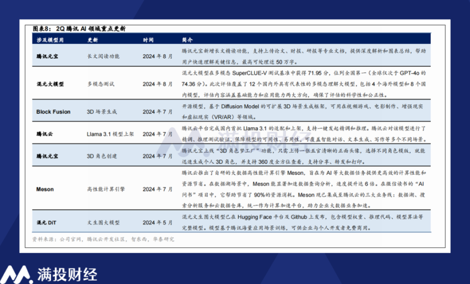 新澳今天最新资料2024,数据资料解释落实_自在版DQP5.38