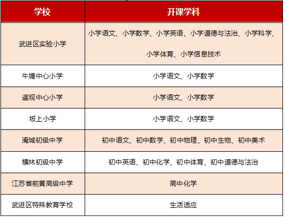 轰-20全方位指南，从入门到精通，11月8日最新进展详解（适合初学者与进阶用户）