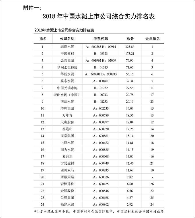 2024全年资料免费大全,综合数据说明_蓝球版KBL247.46