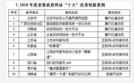 2024澳门天天开好彩,状况评估解析_网络版DUG237.78