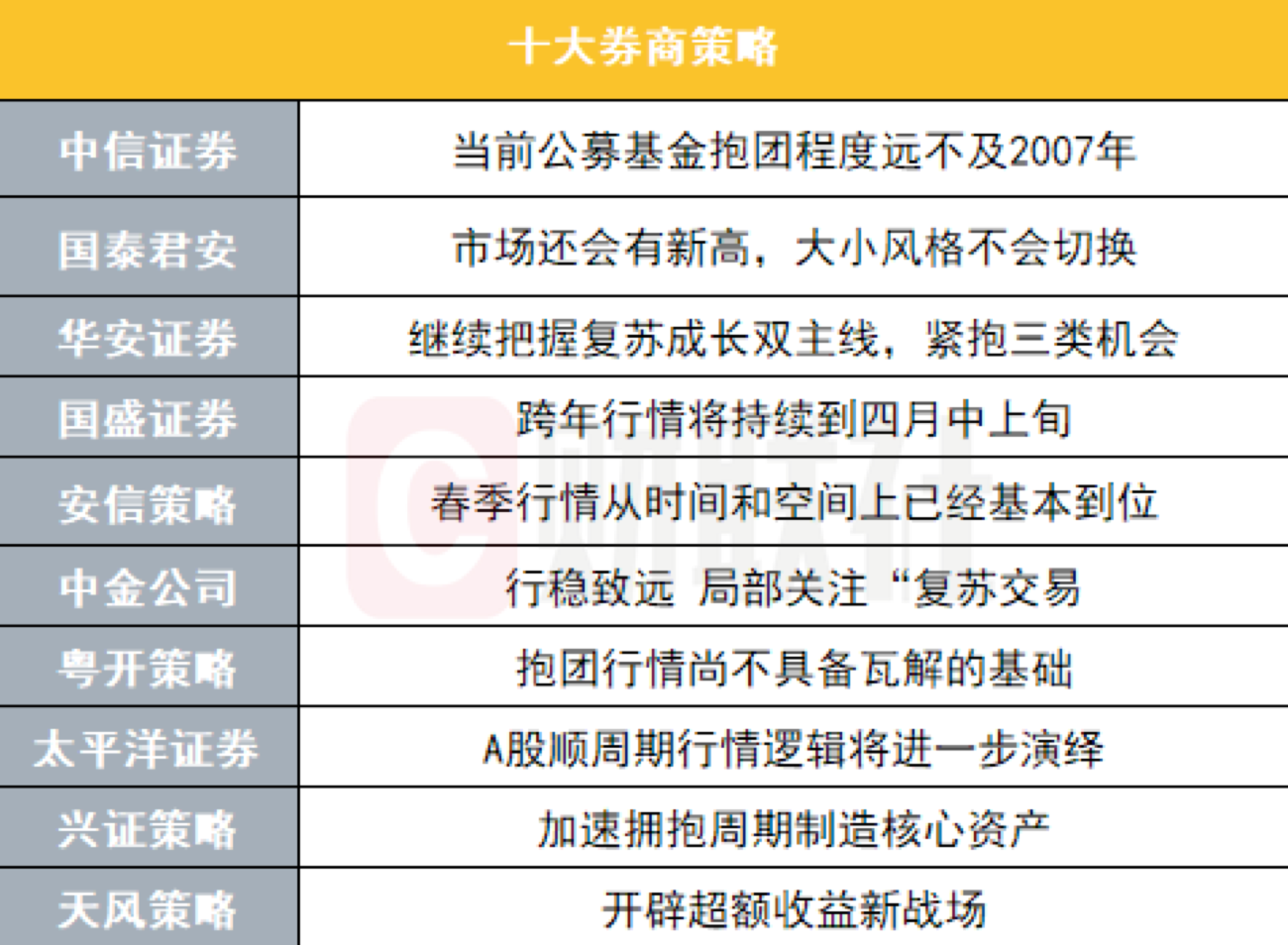 2024天天彩全年免费资料,安全设计策略解析_初学版BSK96.63