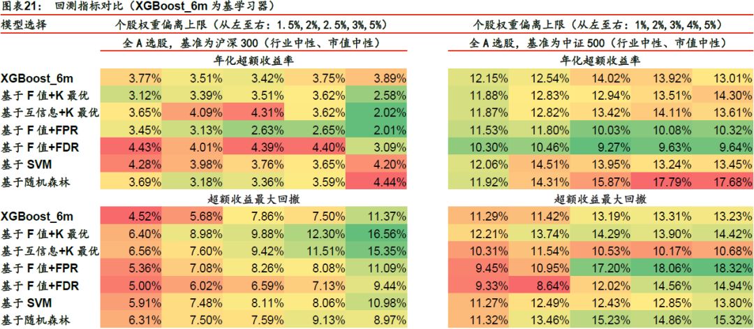 花开无言 第111页