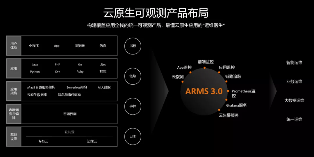 管家婆一码中奖,数据资料解释落实_智能版PEX812.24