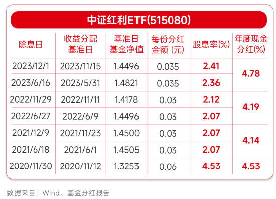 2024澳门天天开好彩资料？,最新核心赏析_环境版ZPV194.12