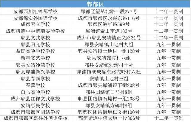 2024年天天彩免费资料,准确资料解释_校园版BTR182.87