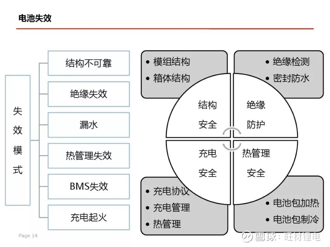 2024新澳天天资料免费大全,安全性策略解析_极致版IEQ202.16