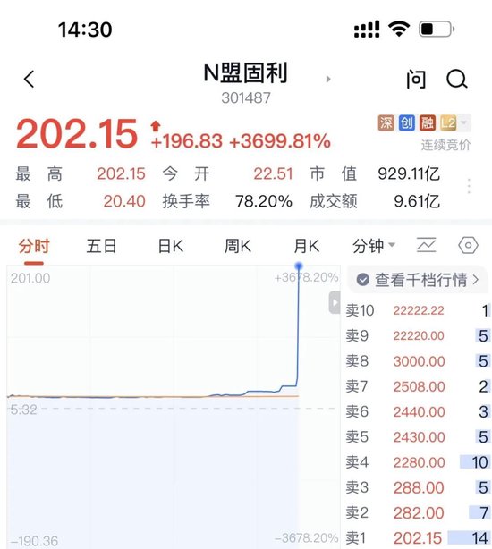 新澳天天开奖资料大全最新54期,最新核心赏析_网红版TNR749.23