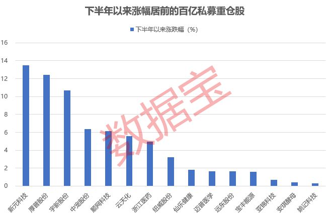 7777788888新澳门开奖2023年,安全评估策略_未来版FYL618.11