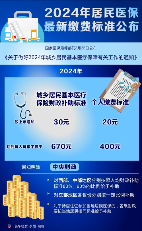 2024年香港正版资料免费大全,安全解析方案_专门版TCX533.13