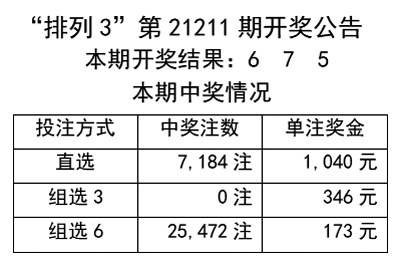 246天天天彩天好彩 944cc,综合判断解析解答_日常版KWU685.83